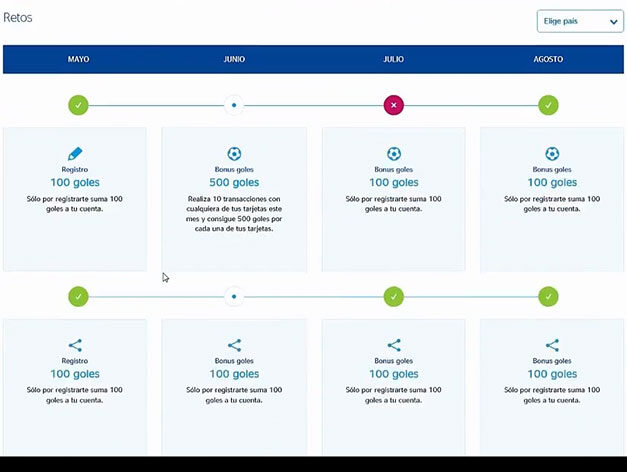 Promoting - User Private Area screenshot