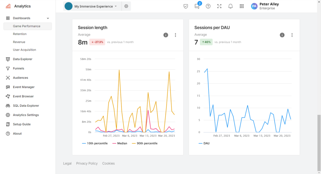 Metrics screen